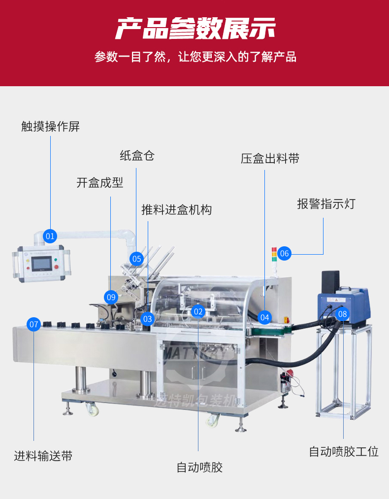 喷胶式粘胶装盒机